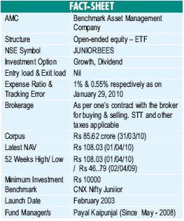 Caution: Risks Attached