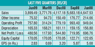 Moving With A Metallic Shine
