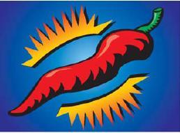 Hot Chips - Manappuram Finance