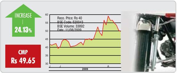 No Shocks, Only Surprises