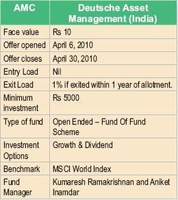 Going Across The Borders