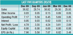 On The Road To Growth
