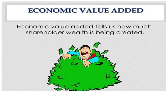 What is economic value added?
