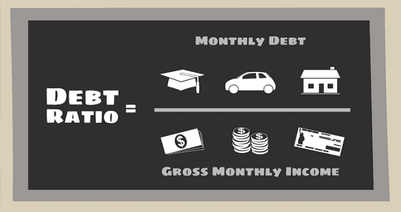 Everything you wanted to know about Debt to Income Ratio