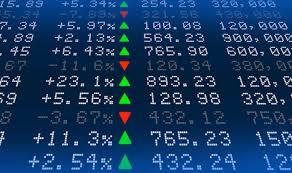 Index trend and stocks in action on March 13
