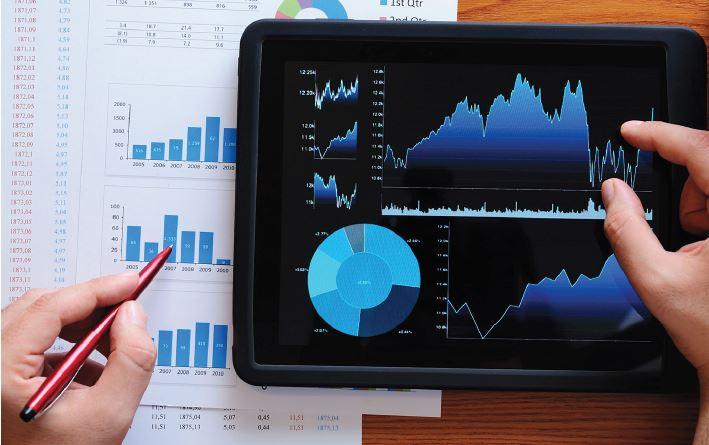 Higher RoE Great But Not Always!