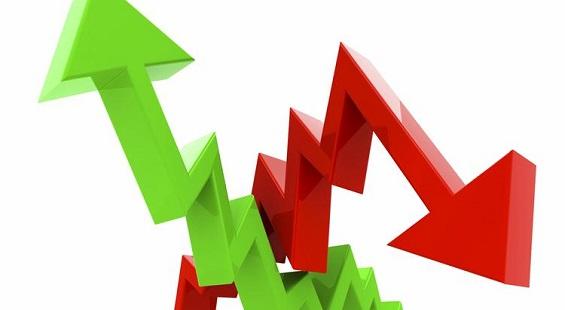 Companies making all time high and low in 2019