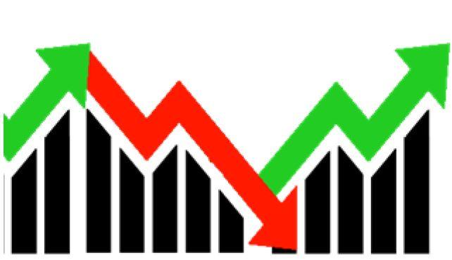 Shocks Rattle The Markets, Recoveries Happen Soon After