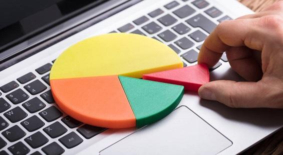 Increases in stake promoters affect healthy return of stocks