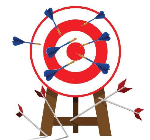 Quarterly Results : What Does It Indicate