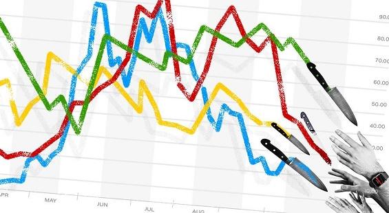 Ten stocks close to their 52-week low