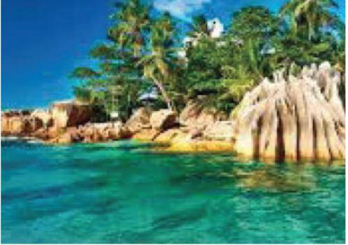 Making Arithmetic Sense Of A Timesharing Holiday