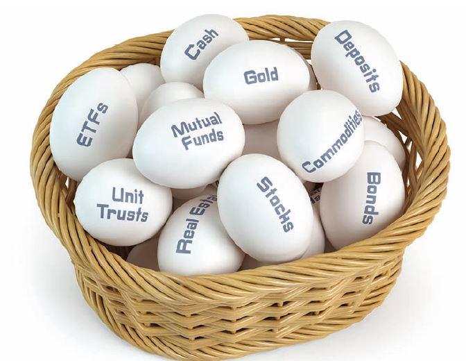 The Importance Of Asset Allocation And Re-Balancing