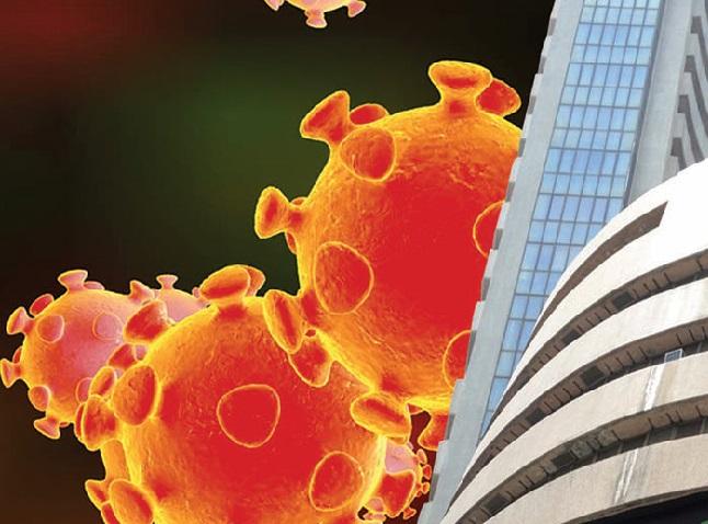 Markets & Covid 19 Battle Continues