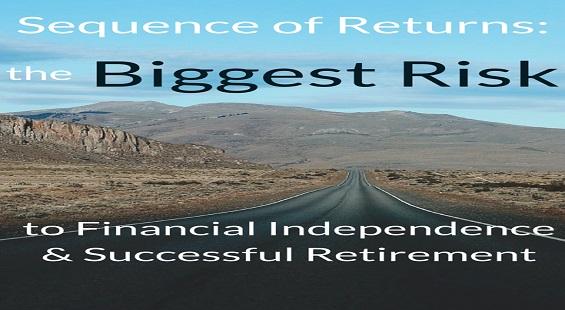 Impact of Sequencing Risk