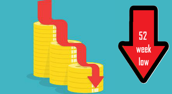 Stocks close to their 52-week low