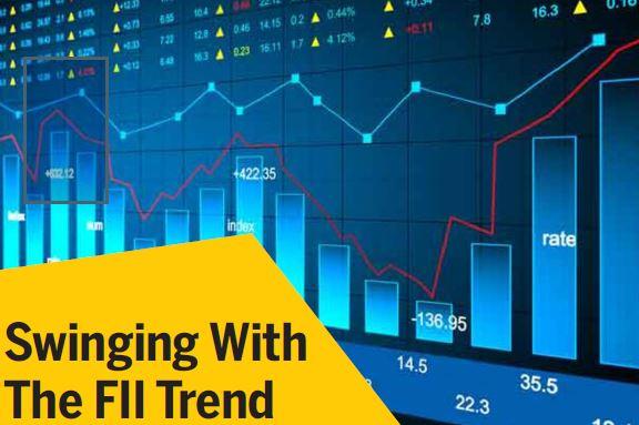 Swinging With The FII Trend