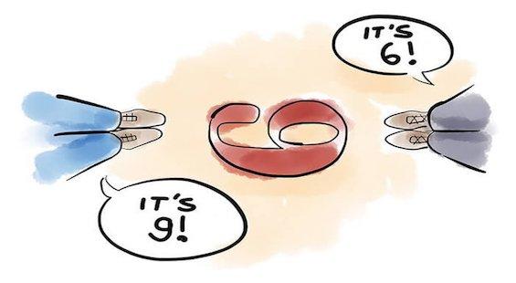 One market - Two contrasting scenarios