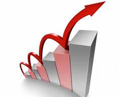 PNB surges with volume spurt, breaches 21-day EMA level