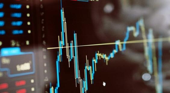 Index trend and stocks in action on July 13, 2020