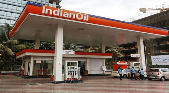 Indian Oil Corporation features as Bollinger Band Squeeze pick
