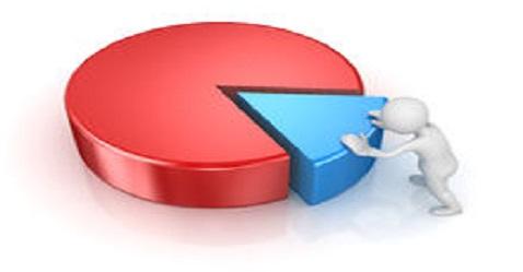 Company promoters increasing stake consistently in last 4 quarters