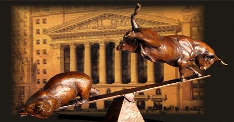 Index trend and stocks in action April 12, 2018