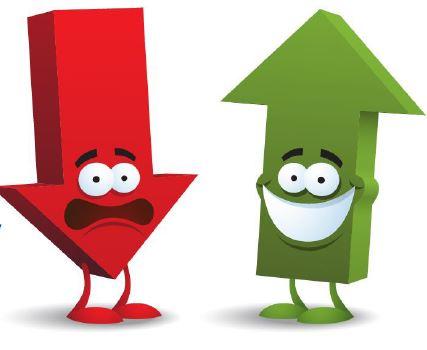 Beaten Down Stocks : Will They Outperform?