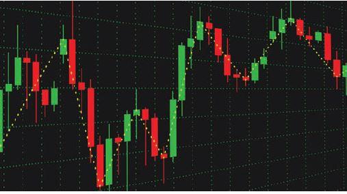 5 Most Powerful Candlestick Chart Patterns