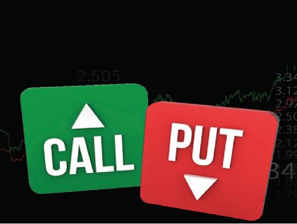 Most Popular Options Strategies To Bank On