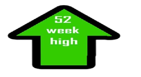 Buzzing stock: Coforge trades near 52-week high