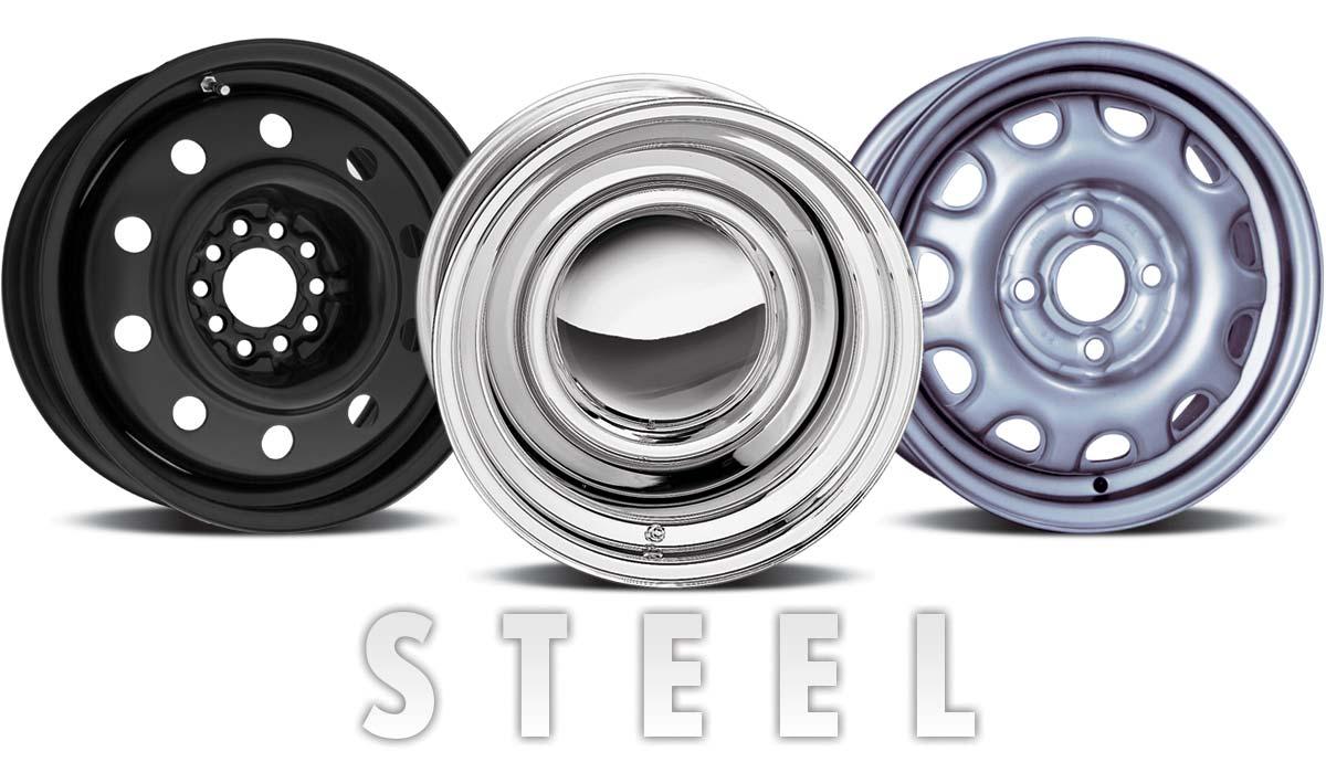 Steel Strips Wheels bags order from Europe