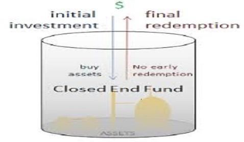 How closed-ended funds stack up against open-ended MFs?