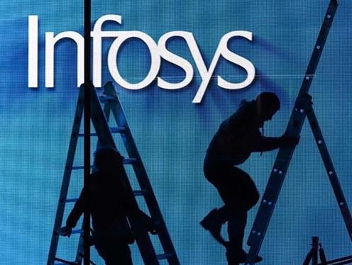 Infosys fills the gap, takes support of 100-day EMA