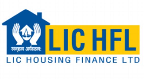 LIC Housing Finance forms three inside up candlestick pattern