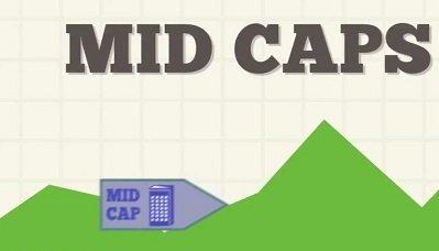 Top performing mid-cap stocks in September