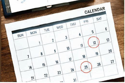 Choosing  A SIP Date: Does It Matter?