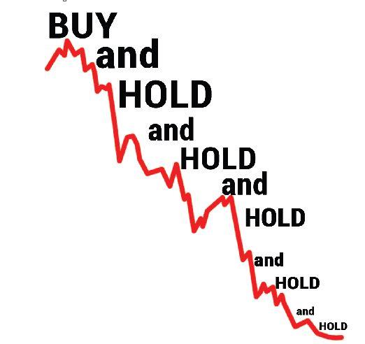 Buy Right And Sit Tight How Right Is That?