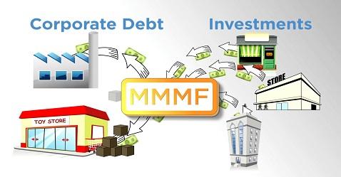 Mutual Fund Unlocked: Money market mutual funds
