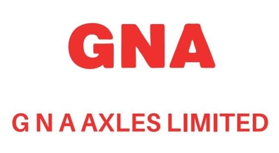GNA Axles forms record session count pattern; bulls may take a breather