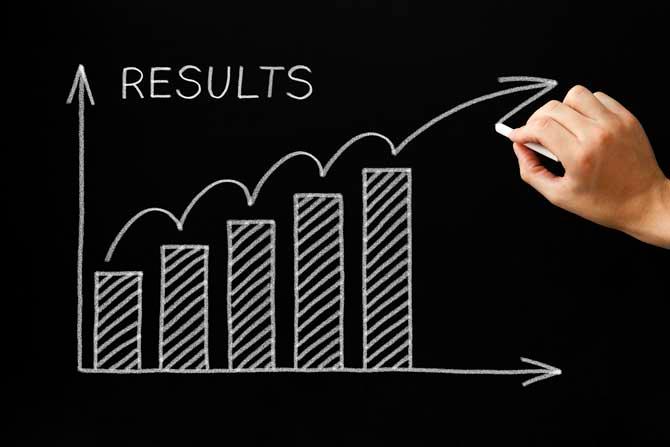 Q4FY18 ​ Result: Rane Madras PAT jumps 2.3 times