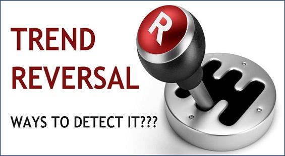 Use this technique to identify trend reversal with heightened accuracy!