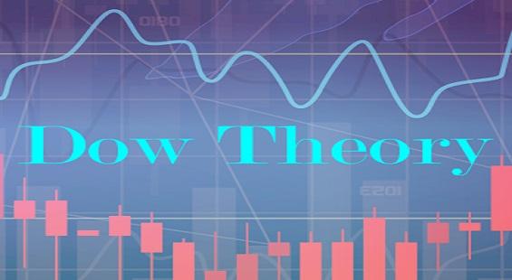 Understanding Dow Theory & market trends