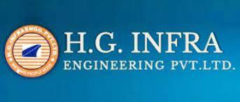 HG Infra Engineering receives order worth Rs 1,060 crore from NHAI