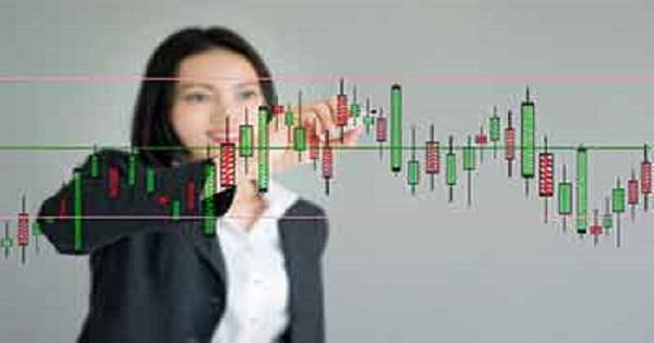 Demystifying trading range