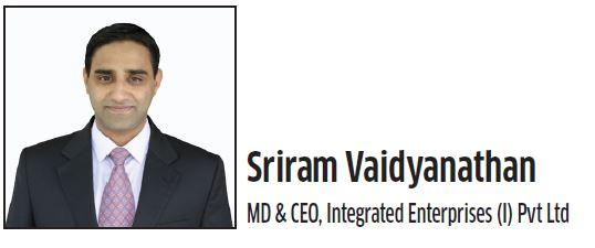 Invest Early, Invest Wisely