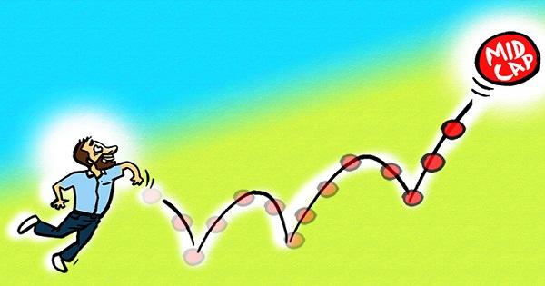 Adani Group stocks dominate mid-cap gainer list in 2021