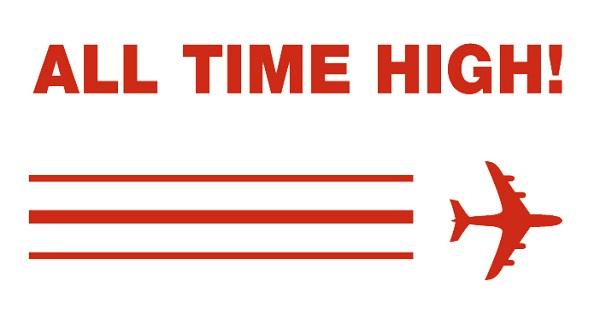 Bulls gain momentum: Mindtree becomes top gainer in futures segment; Premier Explosives buzz on bourses