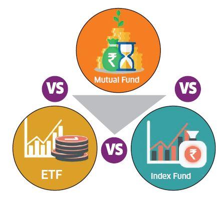 Understanding The  Various Funds