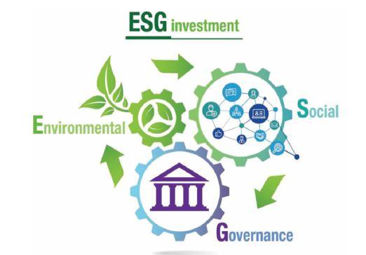 Is ESG Investing The New Trend?